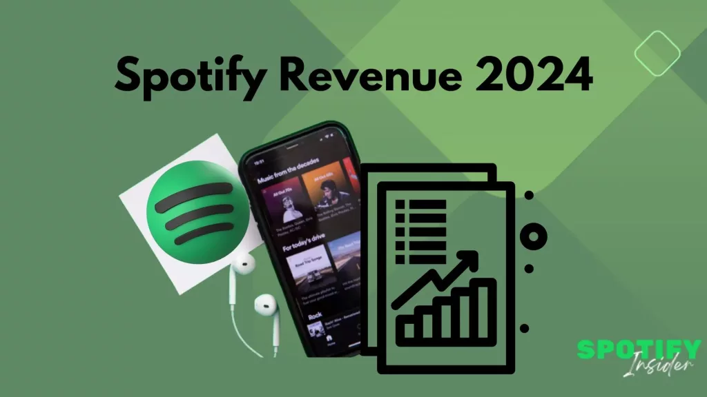 Spotify Revenue