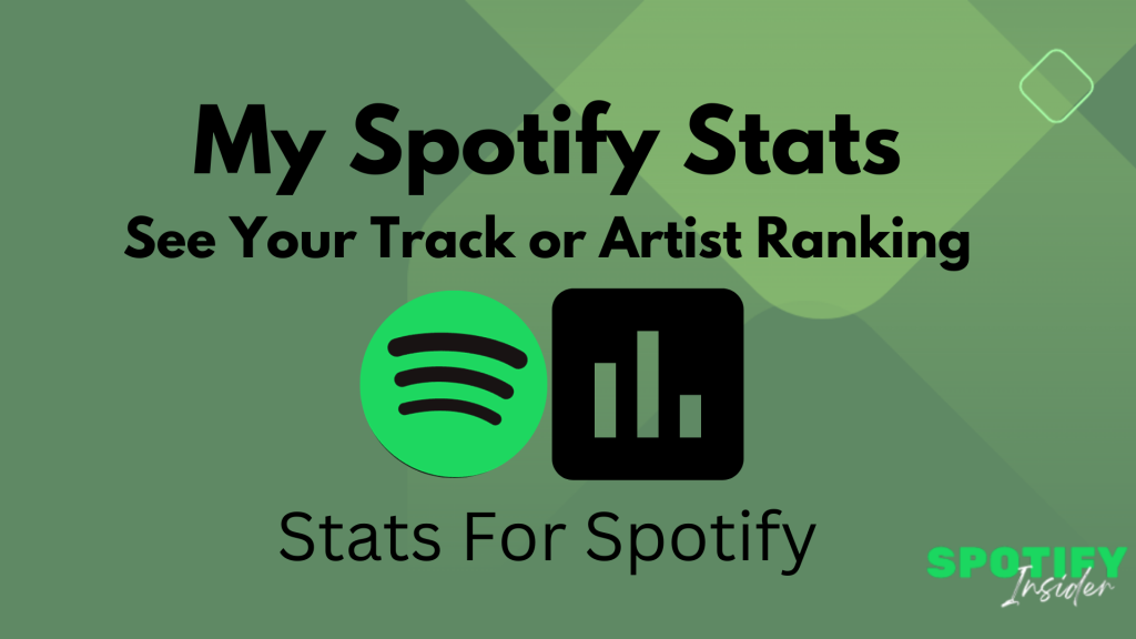 Spotify Stats