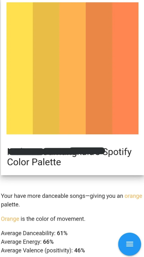 Orange Palette