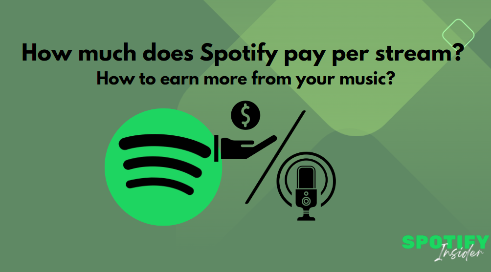 How Much Does Spotify Pay Per Stream in 2024 ?