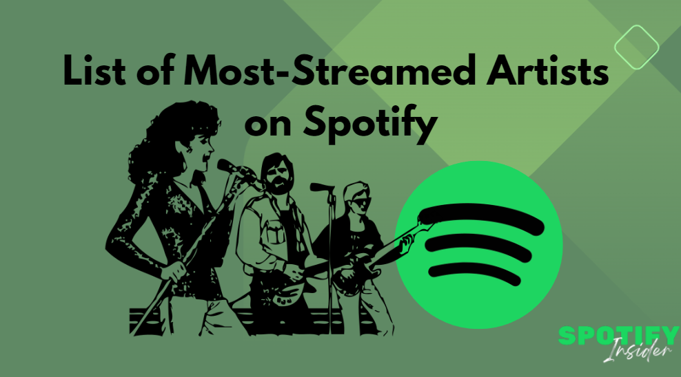 List of Most-Streamed Artists on Spotify