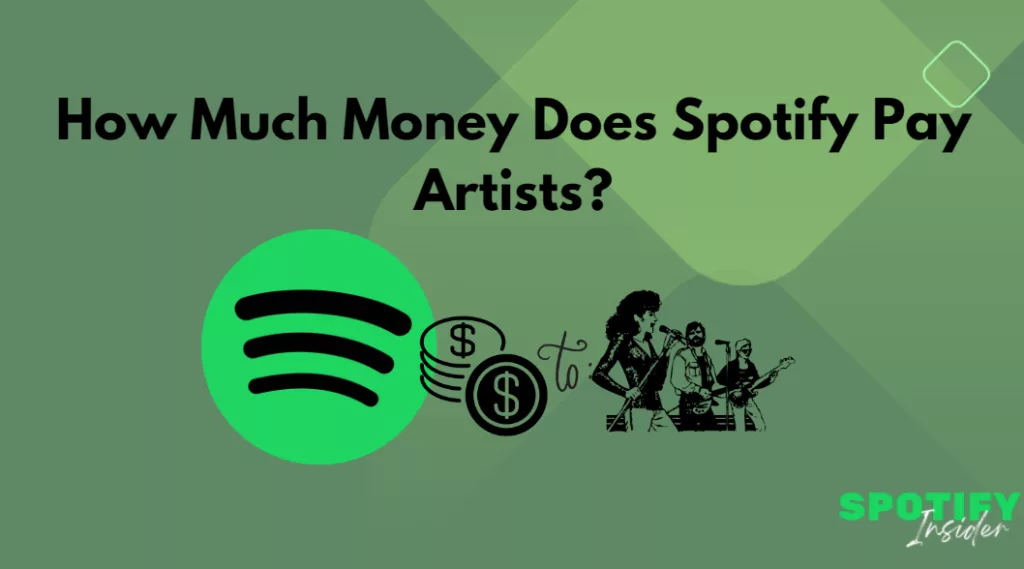 How Much Money Does Spotify Pay Artists?