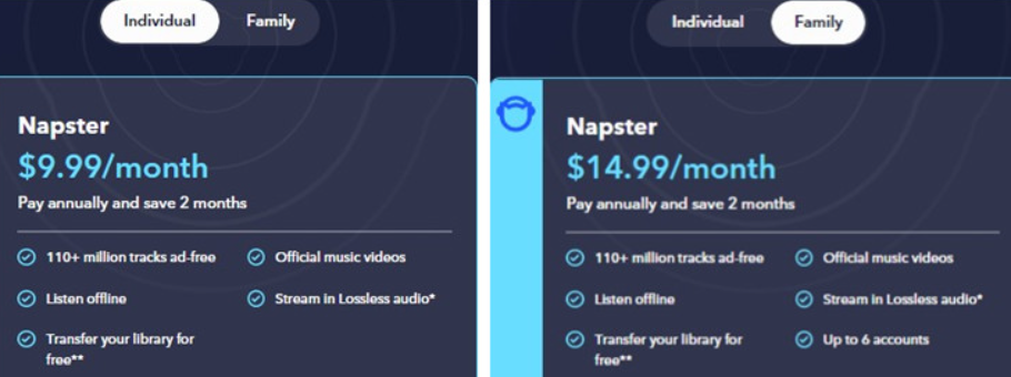 Napster vs spotify Premium Plans