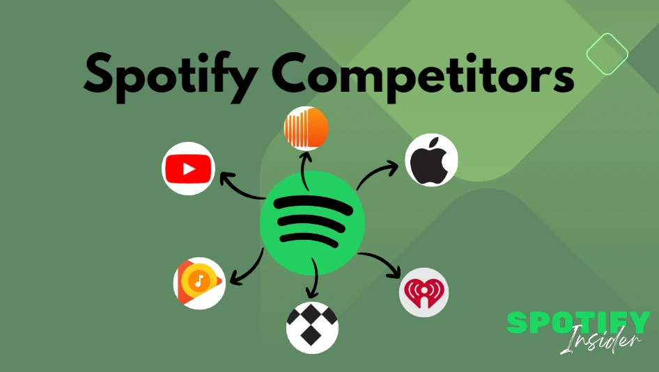 Top 10 Spotify Competitors & Alternatives