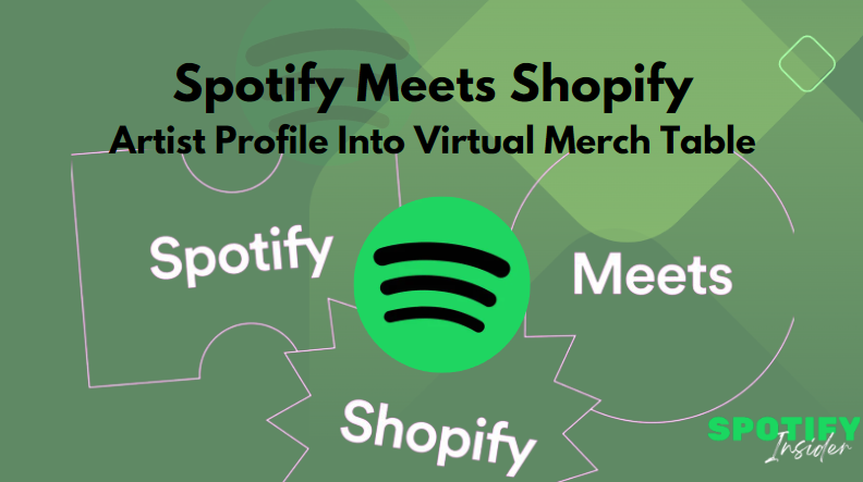 Spotify Meets Shopify: Artist Profile Into Virtual Merch Table