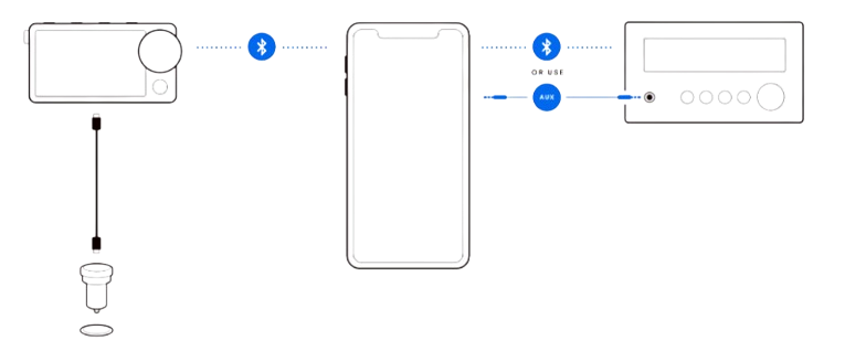 Spotify Car Thing User Manual