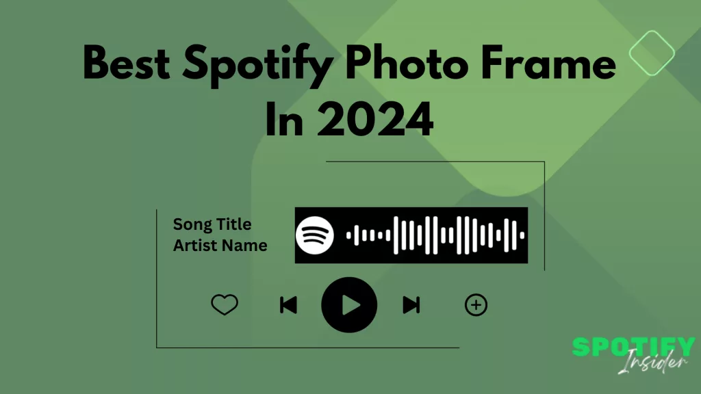 Spotify Photo Frame
