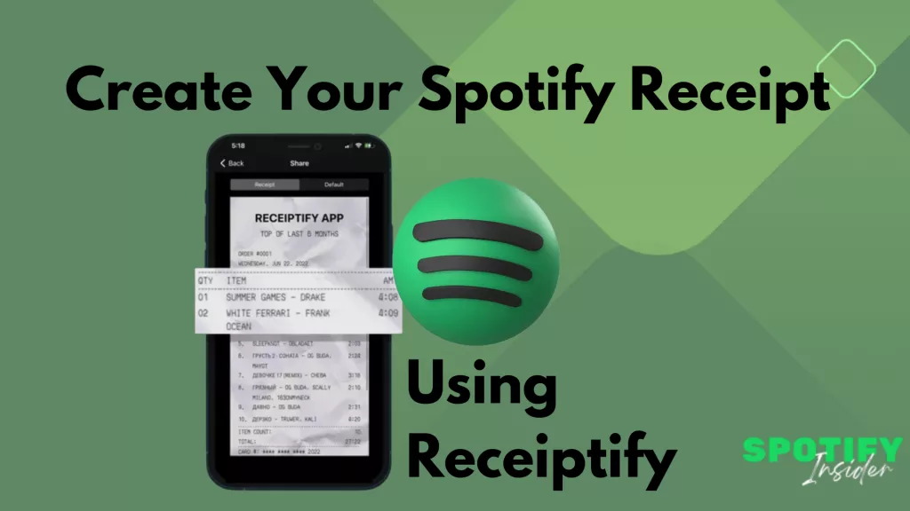 Receiptify Spotify